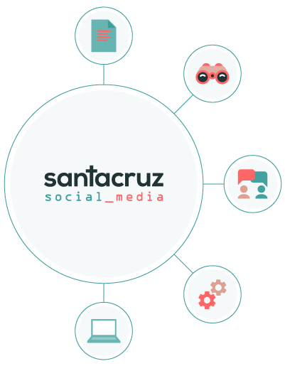 Servicios de Marketing Digital